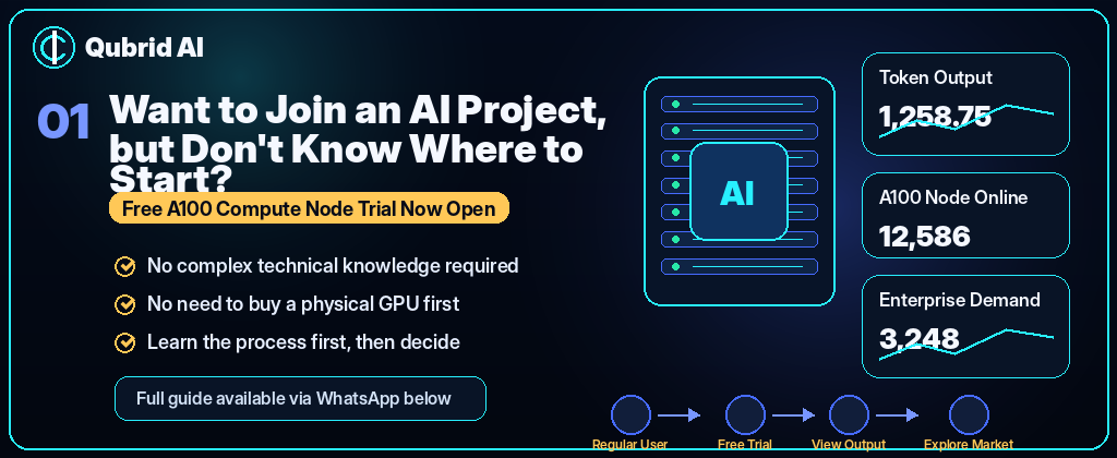 Want to join an AI project but do not know where to start
