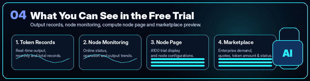 What can you see in the free trial