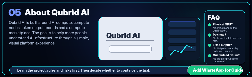 About Qubrid AI and frequently asked questions